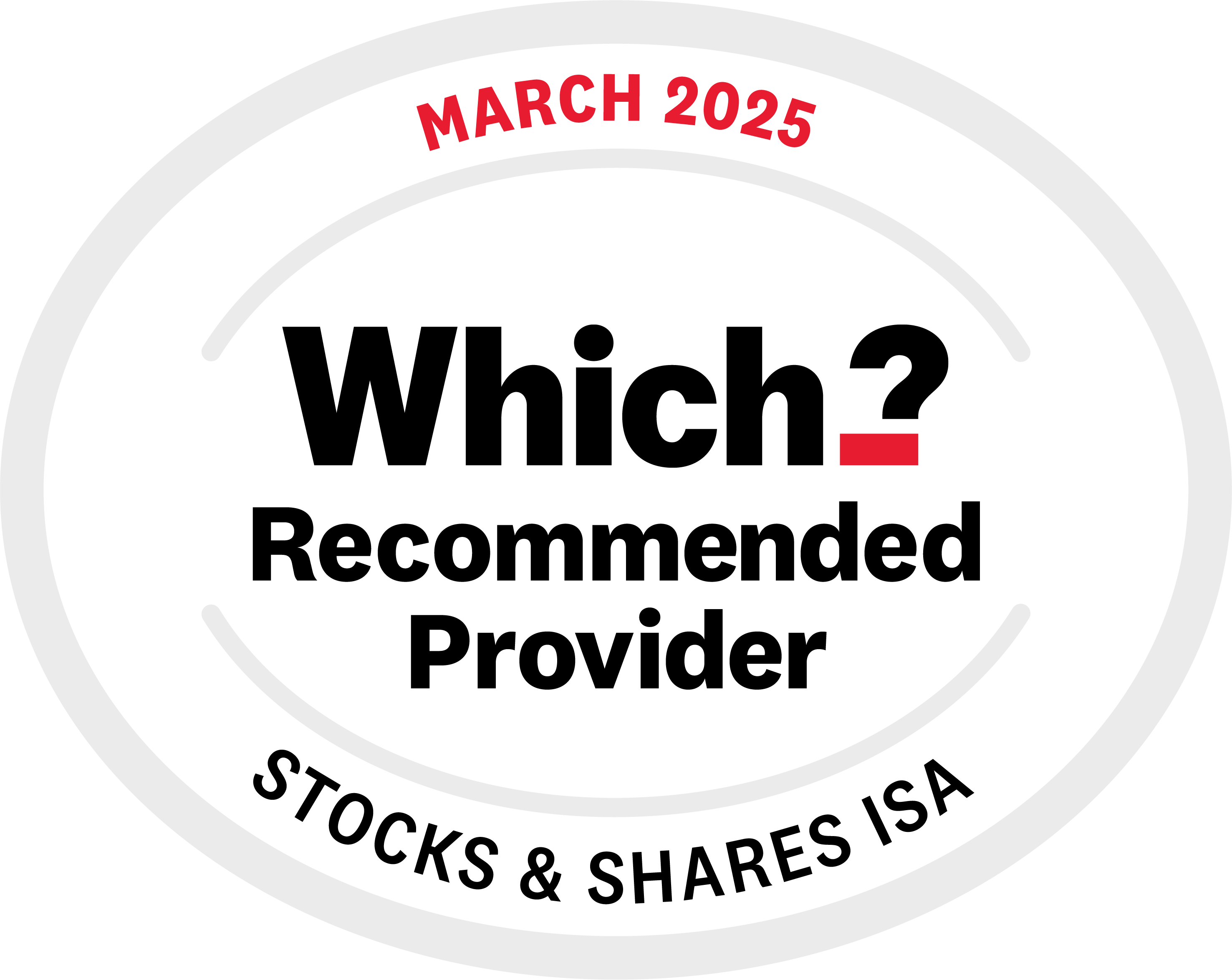 AJ Bell Which? recommended provider