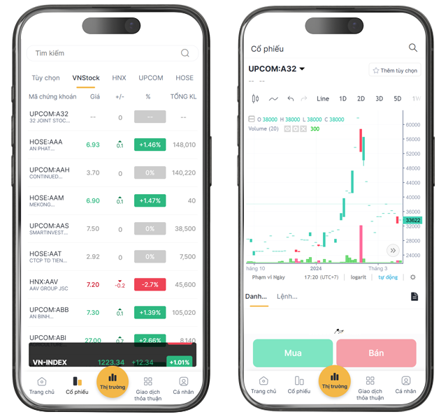 Dodl app on 2 phones