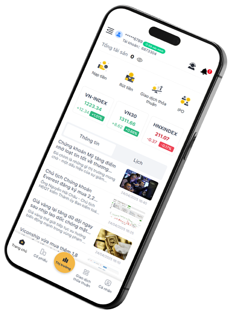 Dodl app on phone